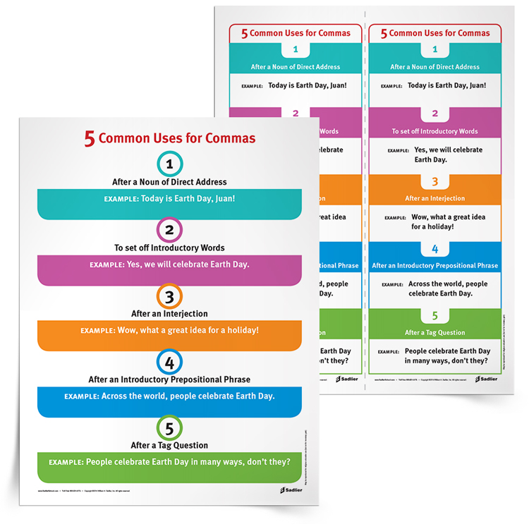 5-Common-Uses-for-Commas-Anchor-Chart-and-Reference-Sheet