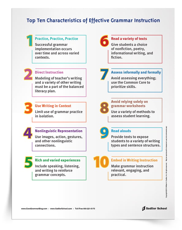 Top 10 Characteristics of Effective Grammar Instruction Tip Sheet