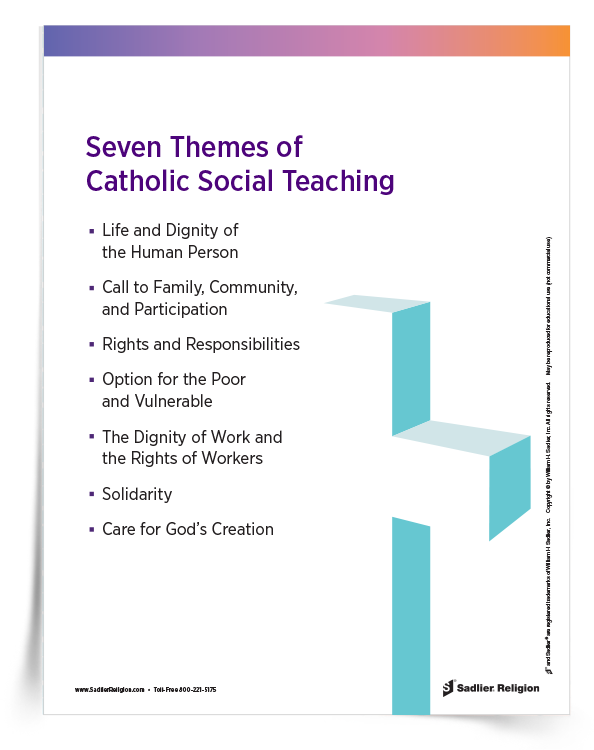 Seven-Themes-of-Catholic-Social-Teaching-Faith-Fact
