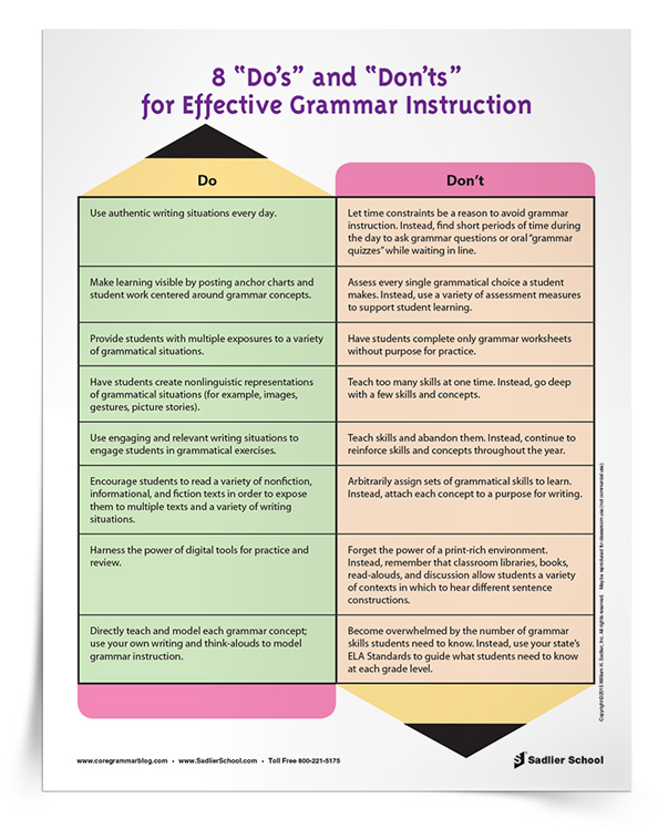 The-Big-Three-Comma-Rules-Grammar-and-Writing-Tip-Sheet