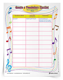 Vocabulary Homework Idea: Use music to inspire students to learn vocabulary words! With the Create a Vocabulary Playlist Activity students will Make mnemonic connections to words and definitions by simply linking each word to a favorite relevant song.