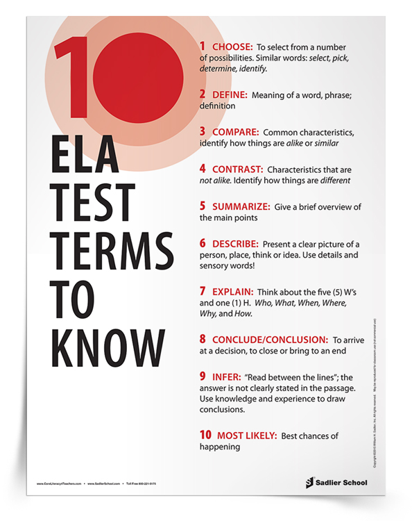 <em>10 ELA Test Terms To Know</em> Tip Sheet